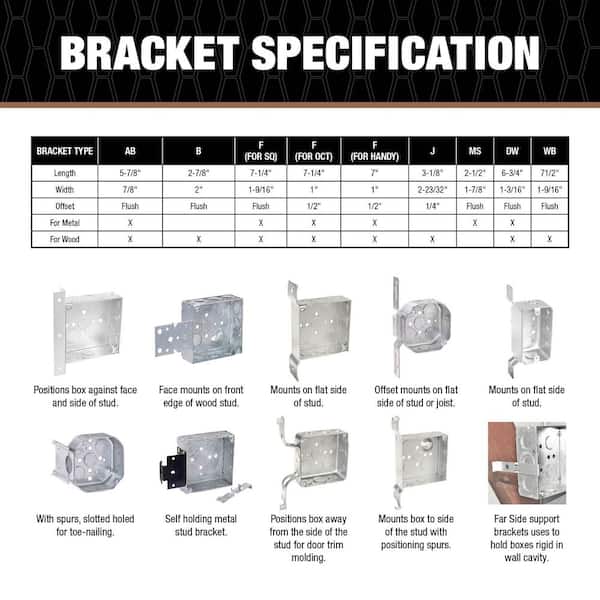 Southwire 2-1/2 in. D Steel Metallic 3-Gang Welded Switch Box with