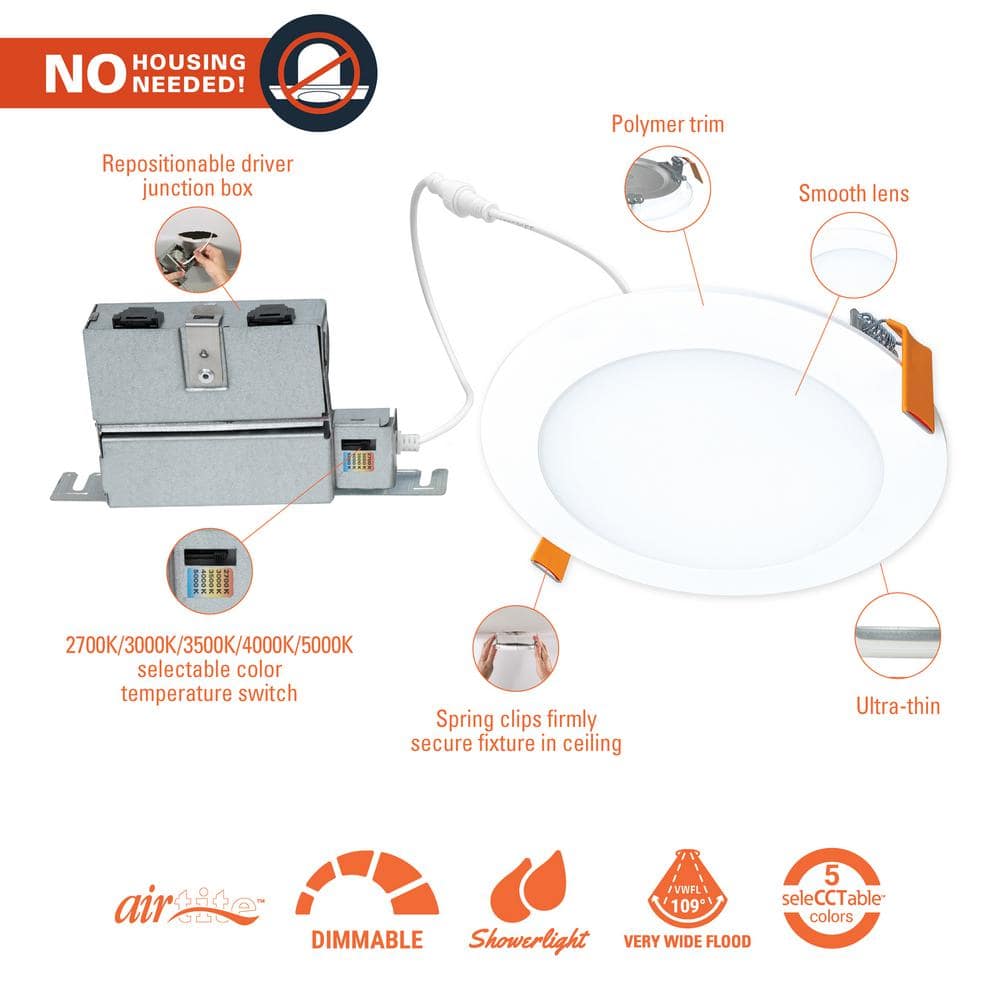 White Ultra-Thin LED Direct Mount Downlight