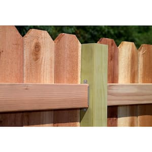 FBFZ ZMAX Galvanized Flat Rail Fence Bracket for 2x4 Nominal Lumber