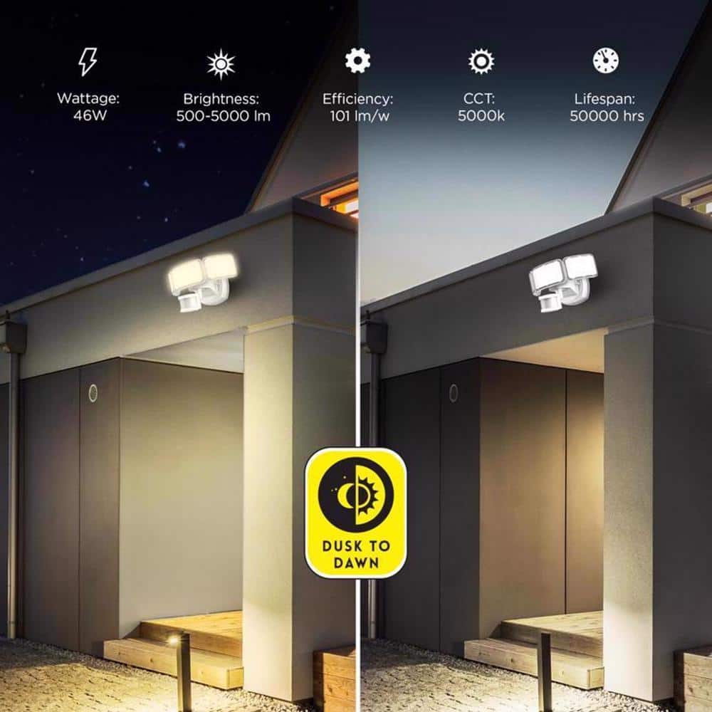 Feit White Triple Head Motion-Sensing LED Security Floodlight