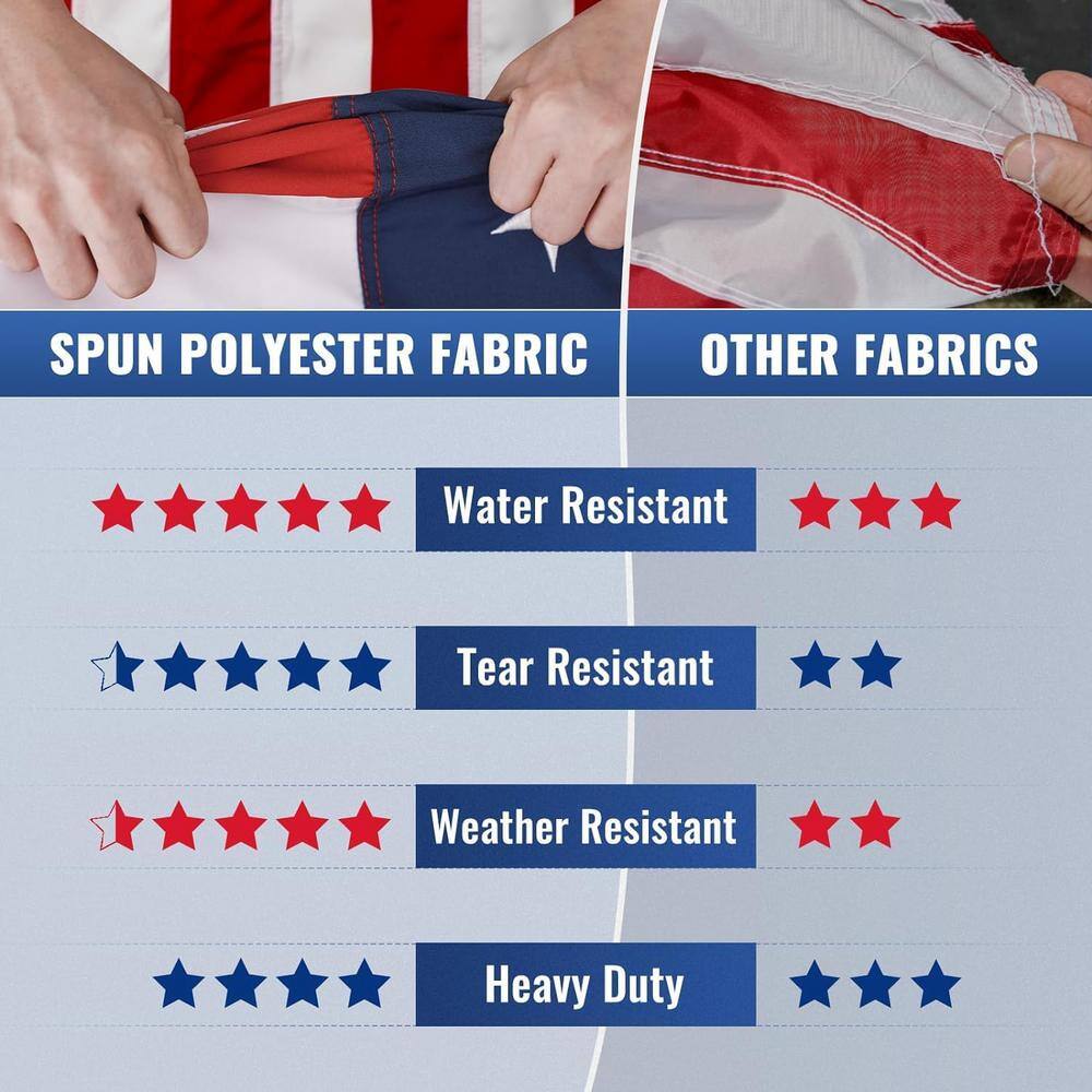 Heavy Duty 5x8 ft American Flag with Embroidered Stars and Brass Grommets
