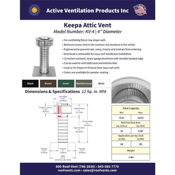 Active Ventilation 4 In Dia Keepa Vent An Aluminum Roof For Flat Roofs Kv - Bathroom Extractor Fan Flat Roof Vents