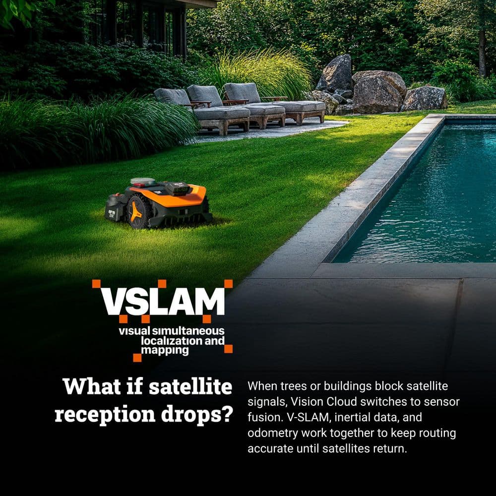 https://images.thdstatic.com/productImages/ab2bf201-9f33-42b1-8a39-e8ed8c7039f9/svn/worx-robotic-lawn-mowers-wr320-1-66_1000.jpg