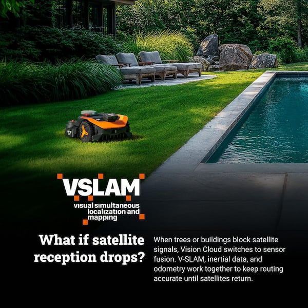 Worx Landroid Vision Cloud 9 in. 2WD Robot Lawn Mower (1/2 Acre