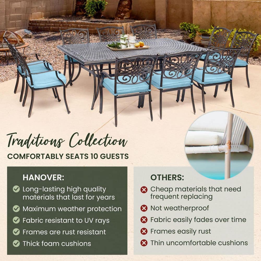 Hanover Traditions Elegant Bronze 11-Piece Outdoor Dining Set with Blue Cushions