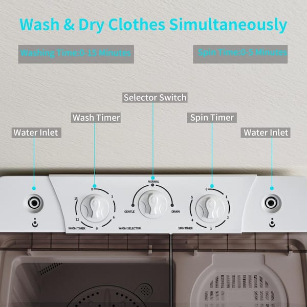 6 Best All-in-One RV Washer-Dryer Combos for Travelers [2023]
