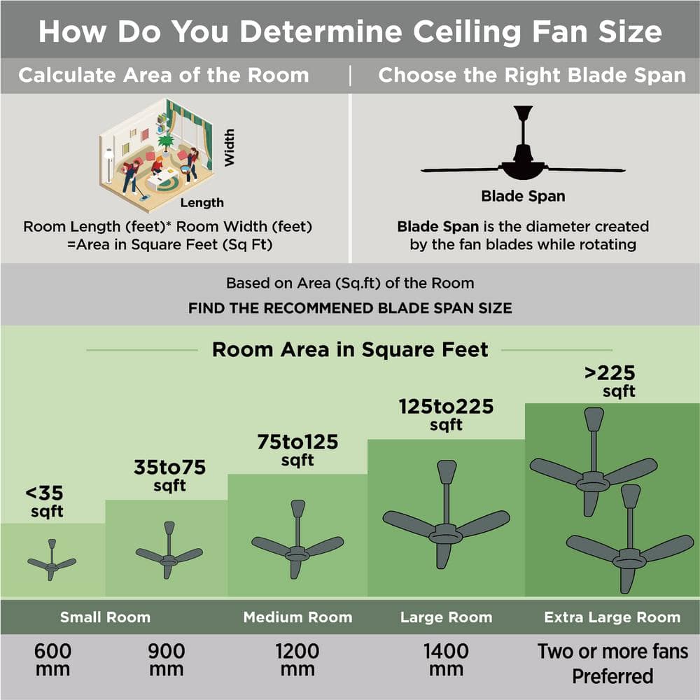 Mahogany and Nickel 52" Ceiling Fan with Remote and Light Kit