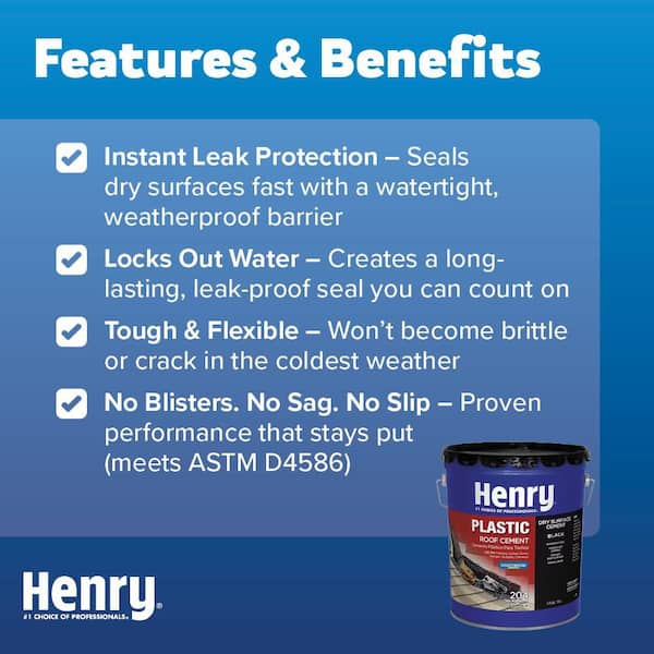 204 Plastic Black Roof Cement 4.75 gal.