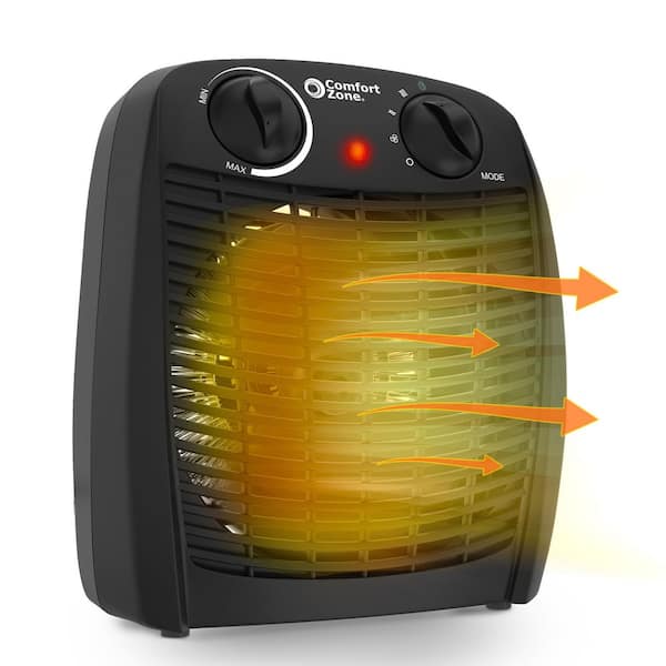 Comfort Zone Energy Save 5120 BTU Fan Heaters Electric Furnace with Adjustable Thermostat