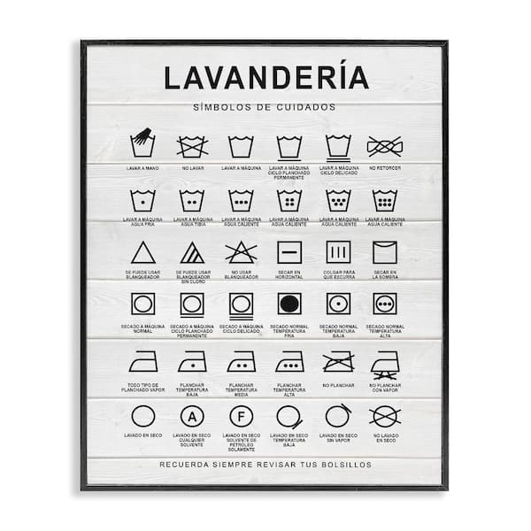 Stupell Industries Lavandaria Symbol Guide Farmhouse by Lettered and Lined Black Framed Typography Giclee Art Print 30 in. x 24 in.