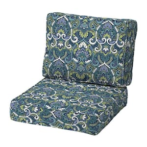 https://images.thdstatic.com/productImages/ab752427-c8d3-42e8-99e4-f02c8c60ee3a/svn/arden-selections-lounge-chair-cushions-tg0qf60b-dkz1-64_300.jpg