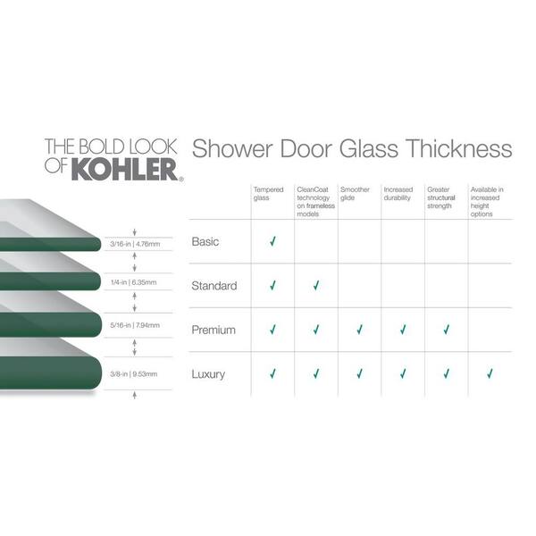 KOHLER Fluence 59.625 in. W x 70.28 in. H Sliding Frameless Bathtub Door in Anodized Matte Nickel with Crystal Clear Glass