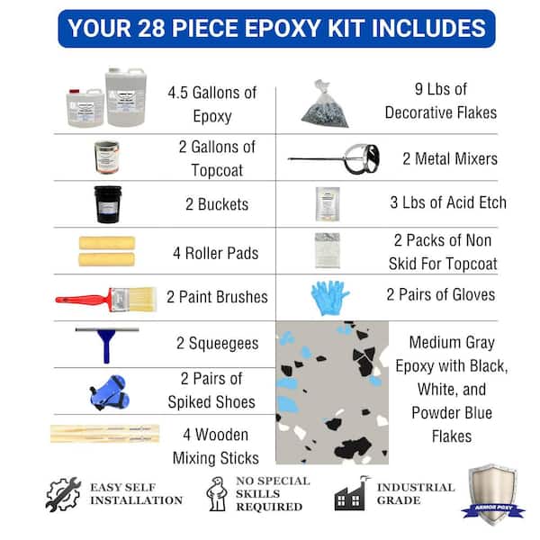 8 Benefits of Using a Two-Part Epoxy