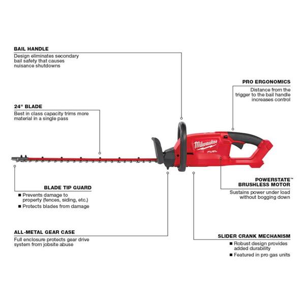 Milwaukee battery 2025 powered hedge trimmer