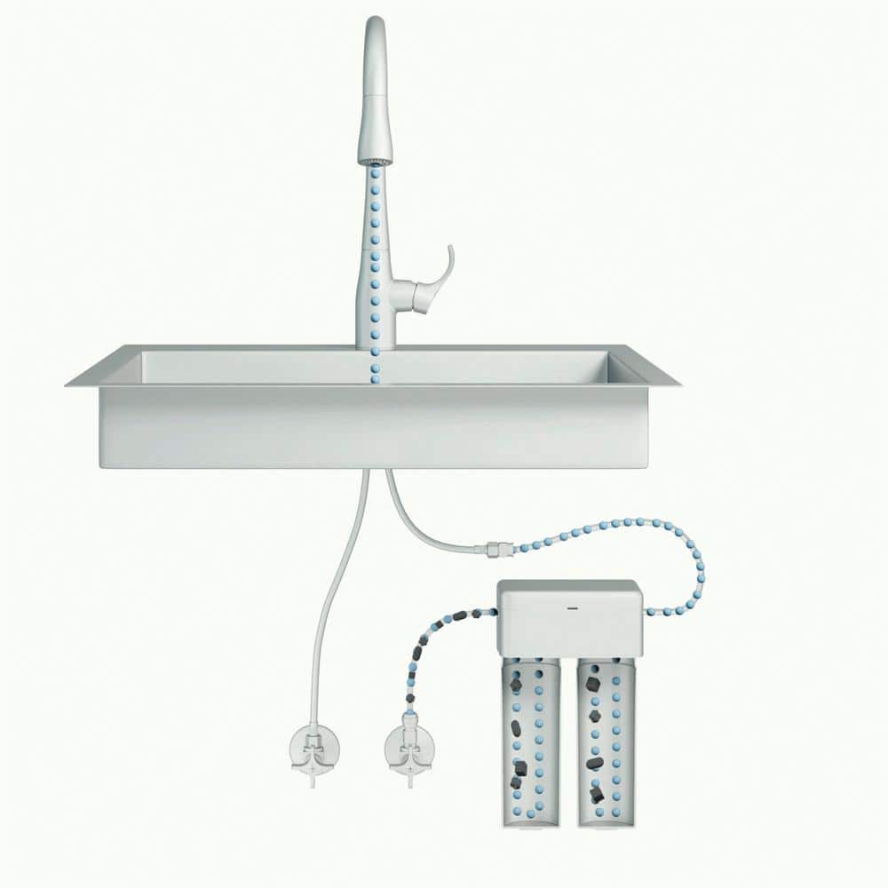 Kohler Aquifer Double Cartridge Under-Sink Water Filtration System