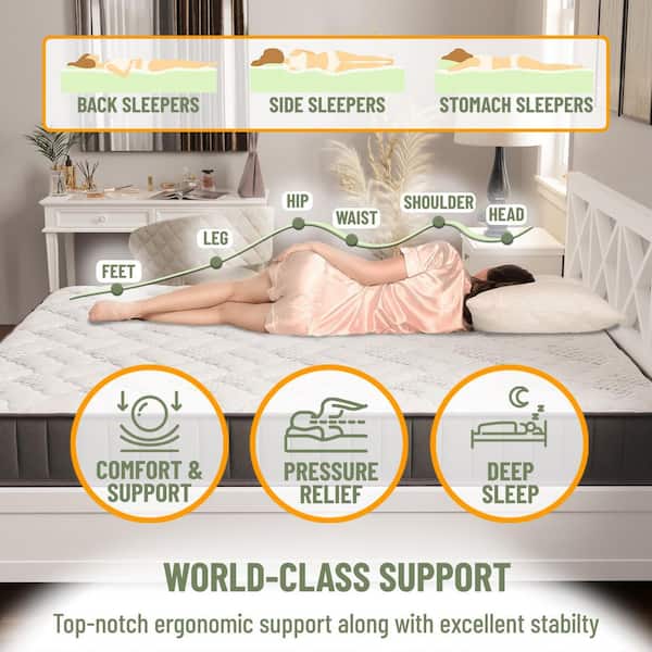 Infinity 9 in. Queen Made in USA Firm Hybrid Mattress Cool Airflow with Edge to Edge Pocket Coil, Bed in A Box,Ottopedic