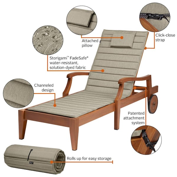 Outdoor Chaise Lounge Cushion, How To Make Outdoor Chaise Lounge Cushions