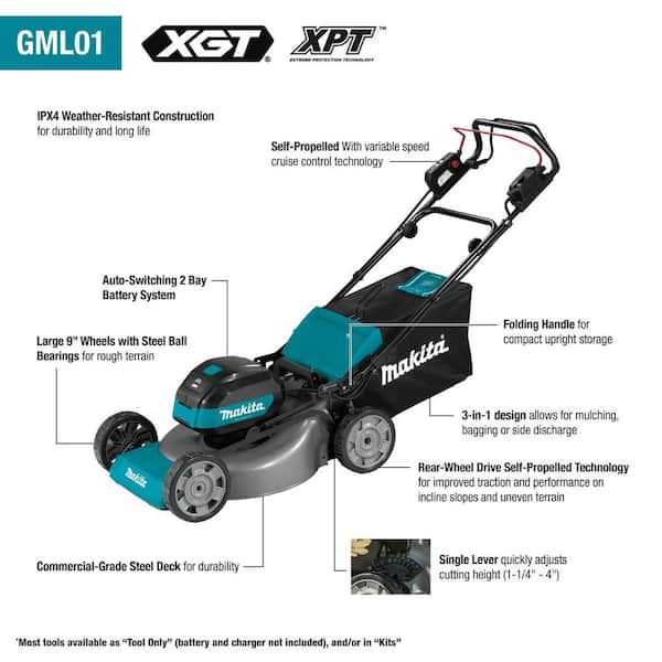 https://images.thdstatic.com/productImages/abb46c01-f35c-4bd7-a44b-df0d57353837/svn/makita-electric-self-propelled-lawn-mowers-gml01z-fa_600.jpg