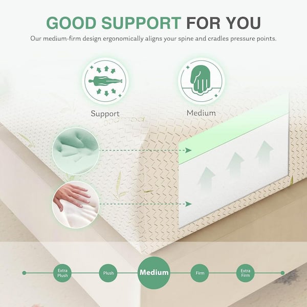 Full Medium Firm Memory Foam 8 in. Mattress Bed in a Box Mattress with Bamboo Cover