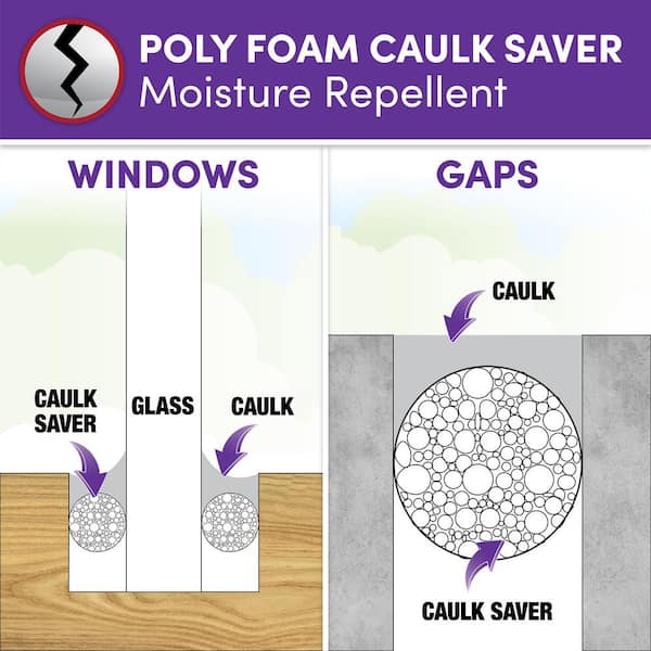 (25 Pack) Lil Pecker Caulk Saver Sealer Caps - Caulking Tube Covers -  Reusable