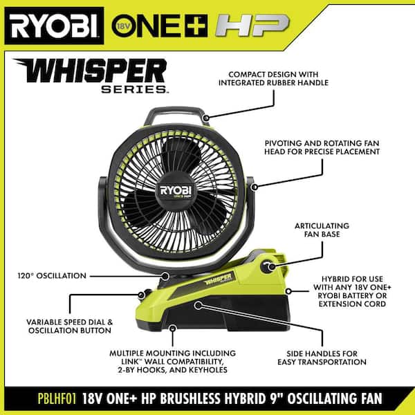 ONE+ 18V HIGH PERFORMANCE Kit w/ (2) 4.0 Ah Batteries, 2.0 Ah Battery, Charger, & FREE ONE+ HP Brushless Oscillating Fan