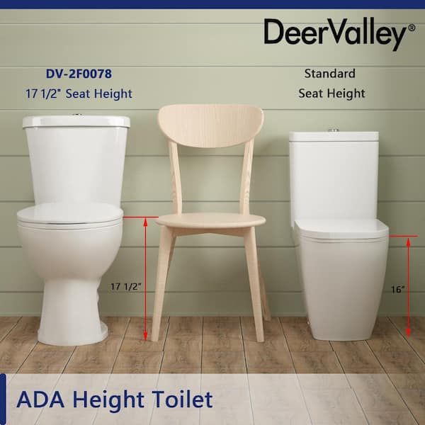 Deervalley Elongated Two Piece Toilets For Bathrooms Ada Height 17 | Kenya