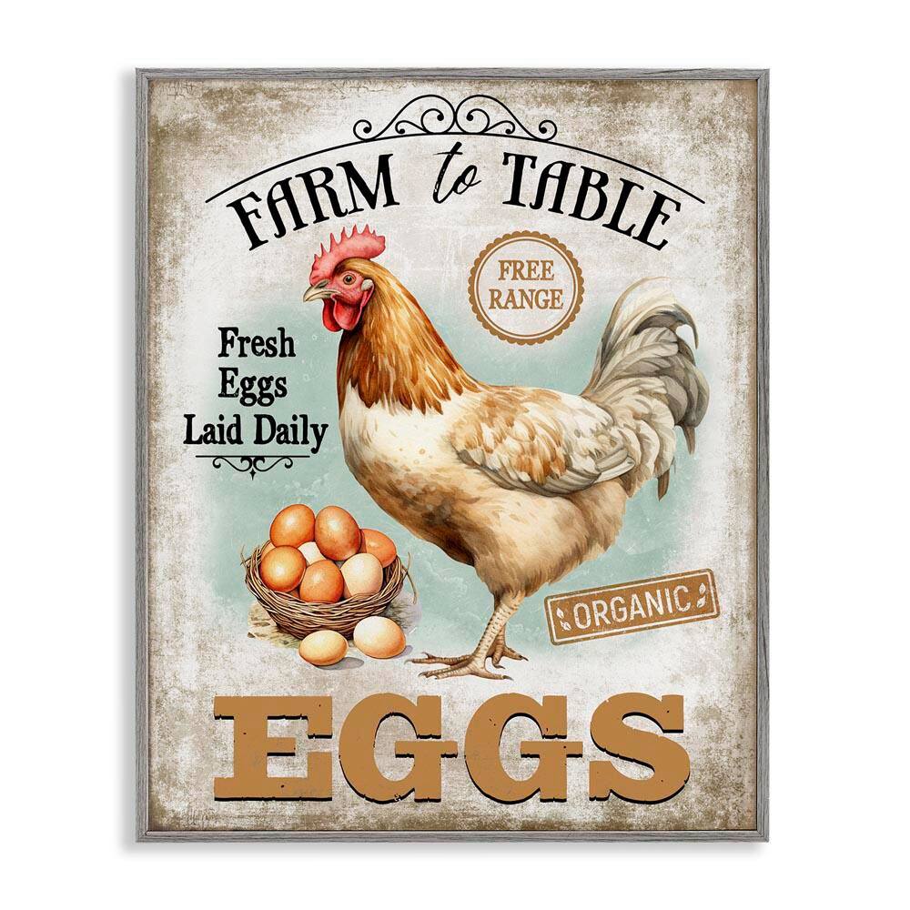 Vintage Farm Eggs by Creatif Belle Gray Framed Animal Giclee Art Print 20 in. x 16 in. price history on PriceWatchPro