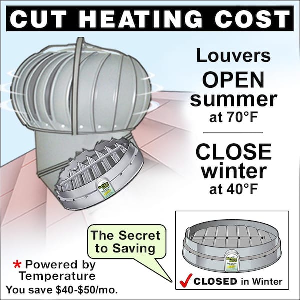 turbine ventilator installation