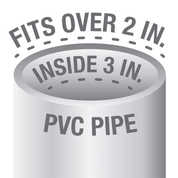 Oatey 2 in. to 3 in. PVC Drain with 4 in. Stainless Steel Screw-Tite  Strainer 435792 - The Home Depot