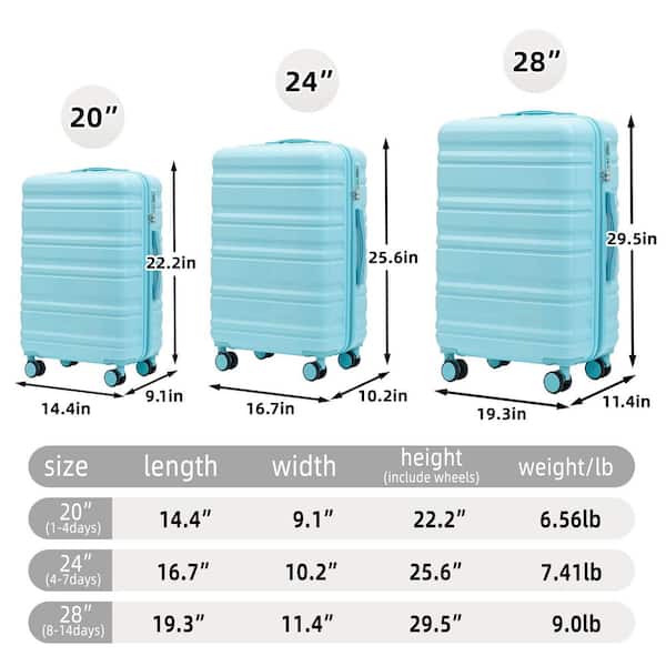 Tatahance 3-Piece Blue ABS Hardside Spinner Luggage Set with TSA