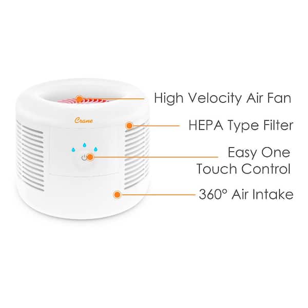 HEPA Air Purifier with 3 Speed Settings for Small to Medium Rooms up to 300 sq.ft.