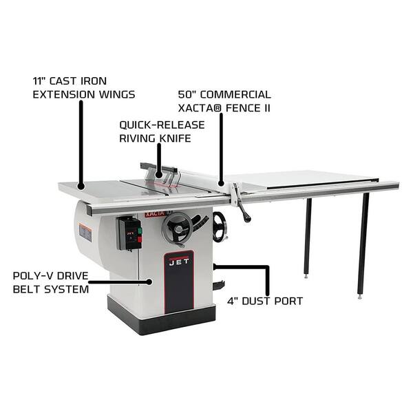 3 HP 10 in. Deluxe XACTA SAW Table Saw with 50 in. Fence, Cast Iron Wings and Riving Knife, 230-Volt 3 HP 10 in. Deluxe XACTA SAW Table Saw with 50 in. Fence, Cast Iron Wings and Riving Knife, 230-Volt
