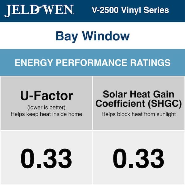 80.56 in. x 58 in. V-4500 Bay Vinyl Window with Grille Between Glass