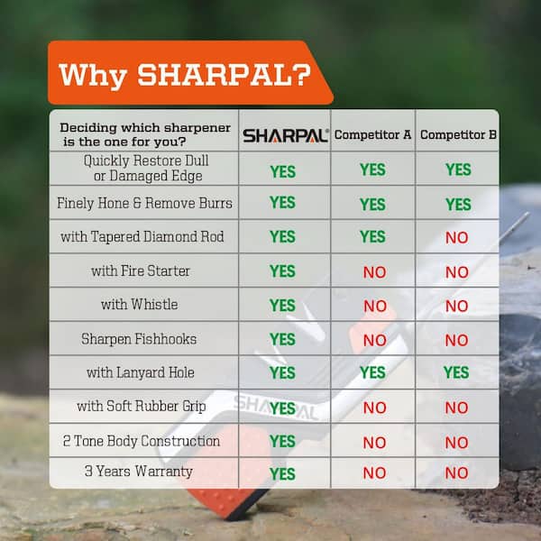Sharpal 10 Diamond Sharpening Steel - Black - Blade HQ