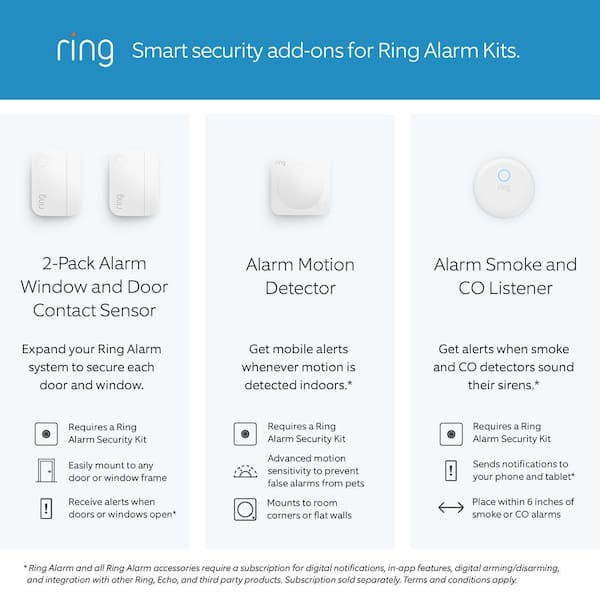 Ring Alarm 5-Piece Security Kit - White (4K11S7-0EN0) for sale online