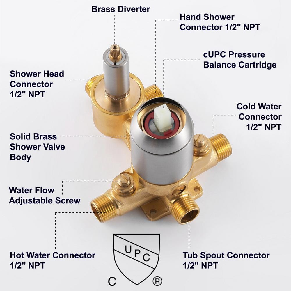 Brushed Nickel 10" Rain Shower Faucet Set with Handheld