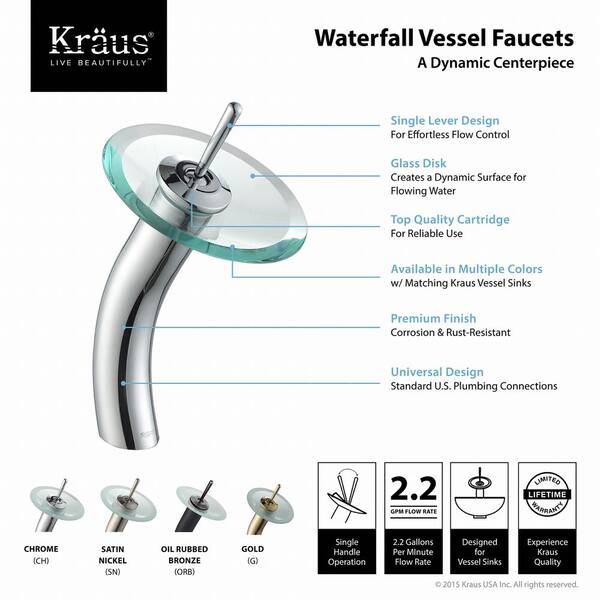 Kraus 1700SN Single Lever Waterfall outlet Bathroom Faucet with Green Glass Disk