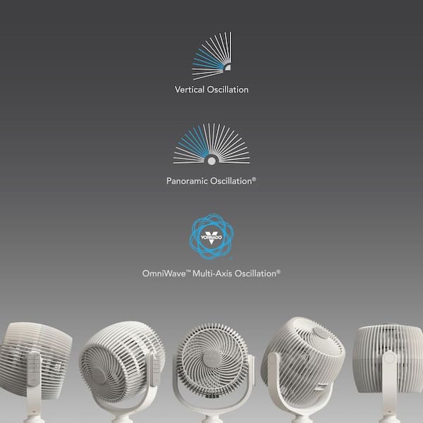 EOS 9 8.15 in. 10 Fan Speeds Desk Fan in White with Multi-Axis Oscillation, LED Light, Aromatherapy, Timer