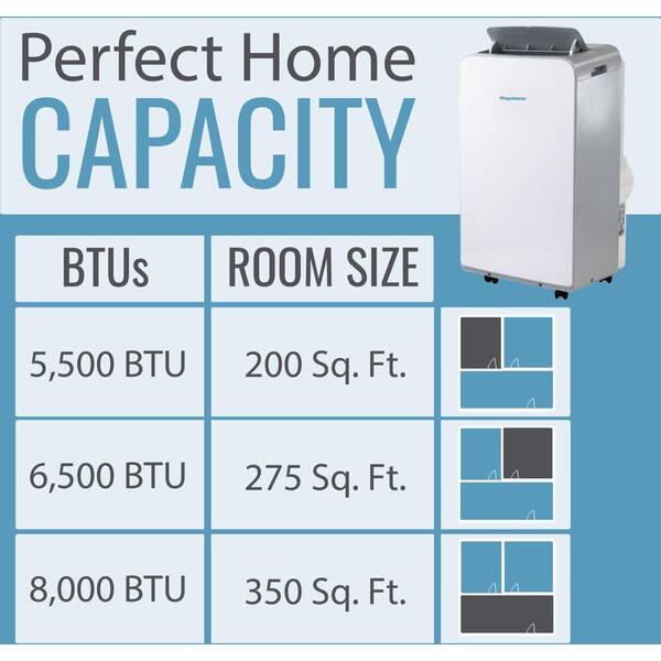 Keystone 10 000 Btu 6 500 Btu Doe Portable Air Conditioner In White Kstap10mac The Home Depot