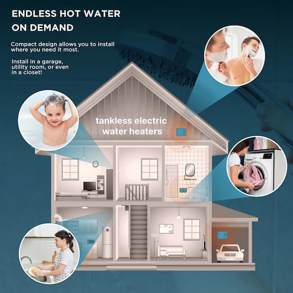 BLACK+DECKER 11 kW Self-Modulating 2.35 GPM Electric Tankless Water Heater,  Point of Use