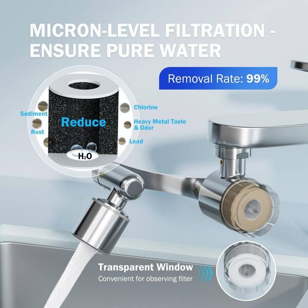 3in. H x 4in. W x 3.5in. D Splash-Proof Sink Faucet Extender with Filter, 1080° Rotating Tap Aerator and 2 Modes Spray