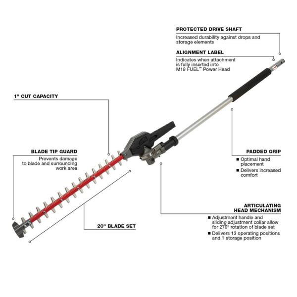 Brush Cutter Blade Milwaukee Trimmer Attachment Milwaukee M18 FUEL