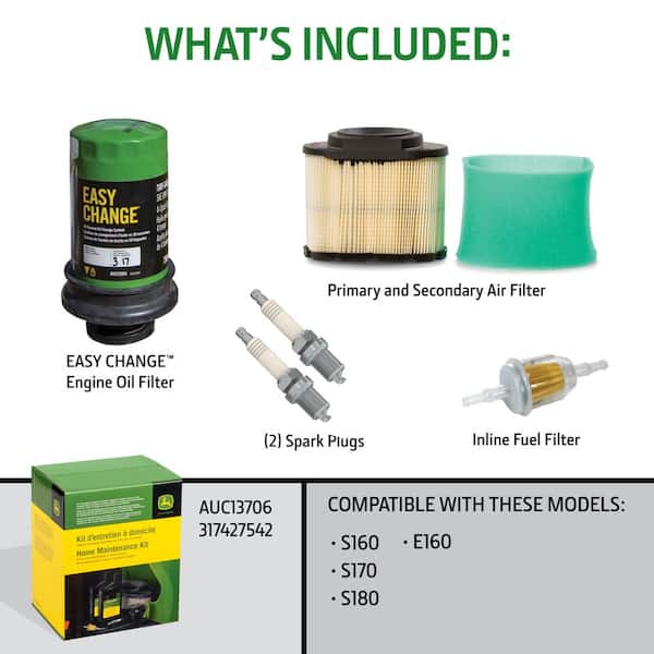 Home Maintenance Kit - AUC13706