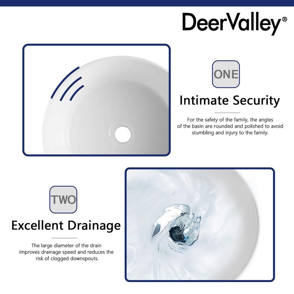 Symmetry 16" Round White Ceramic Above-Counter Vessel Sink