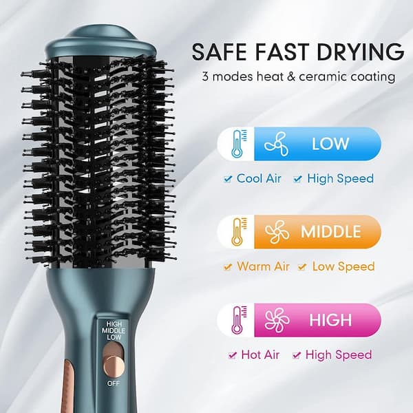 Aoibox 5 in 1 One-Step Ceramic Coating Hair Dryer Brush Oval Shape  Professional Hot Air Brush, Purple SNSA10HL005 - The Home Depot