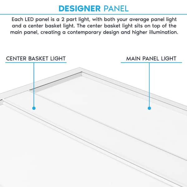 LUXRITE 2 ft. x 4 ft. 3300/4400/5500 Lumens Integrated Panel-Light Color Options Dimmable (4-Pack) LR25707-4PK - The Home