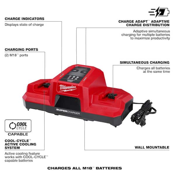 Milwaukee M18 18V Dual Bay Simultaneous Super Charger with (2) M18 REDLITHIUM FORGE HD 12.0 Ah Battery