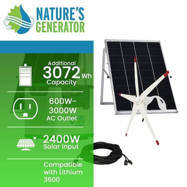Lithium 3600 Cont/7200 Max Solar and Wind Push Button Start Generator including 2 100W Solar Panels & 150W Wind Turbine