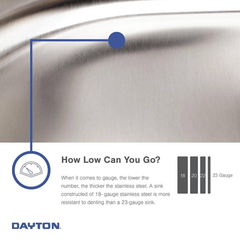 Dayton 33" Satin Nickel Double Bowl Drop-In Stainless Steel Sink