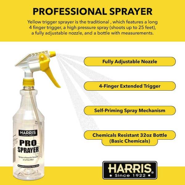 Professional Spray Bottles Are Worth It! 